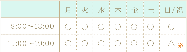 滋賀県東近江市にあるのとがわ中央歯科では、虫歯治療や歯周病治療、小児歯科をはじめとした各種歯科治療を行っております。土日祝開院しておりますので、お気軽にご来院ください。